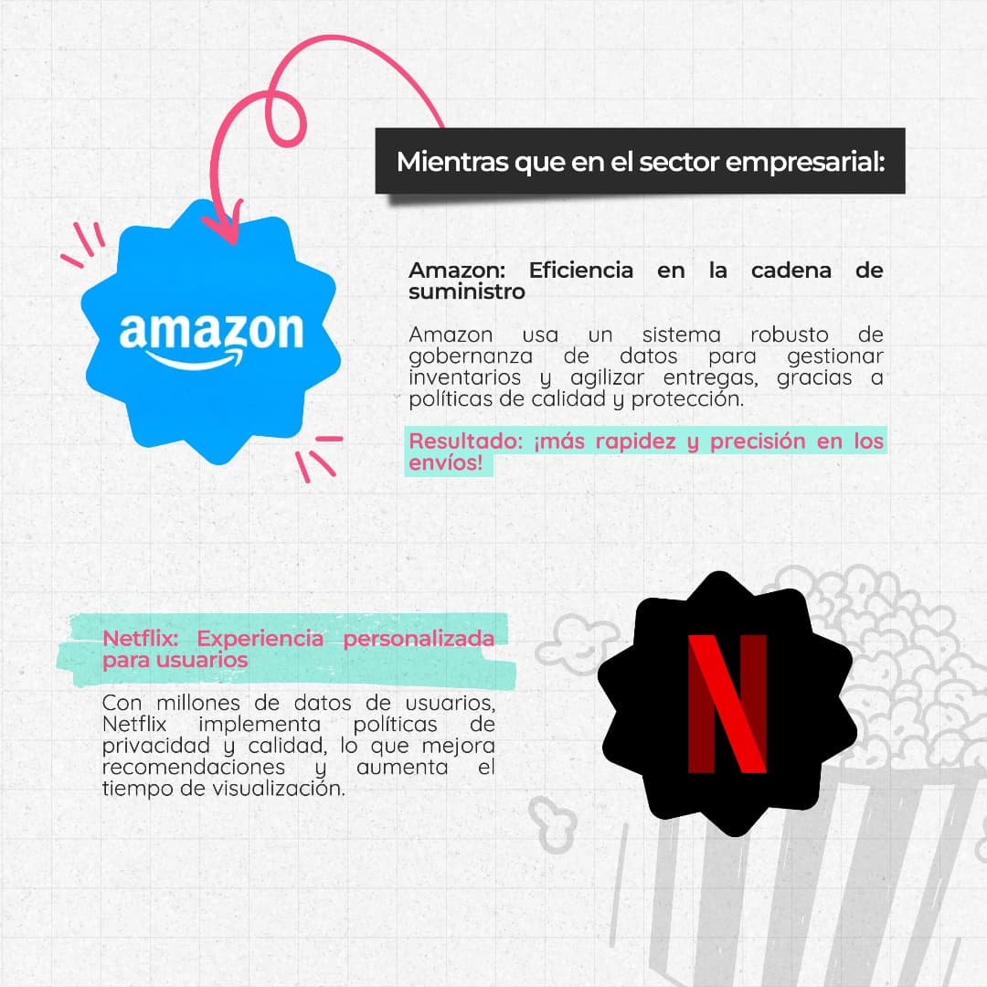 datalat's tweet photo. La gobernanza de datos transforma procesos y genera impacto. 🌍
💡 Datos bien gestionados = decisiones informadas, eficiencia y transparencia. ¡Impulsemos el cambio con datos! 🔍

Conoce algunos casos de éxito 👇
#GobernanzadeDatos #GestiónDeDatos #Datalat https://t.co/KOp6VsAALP