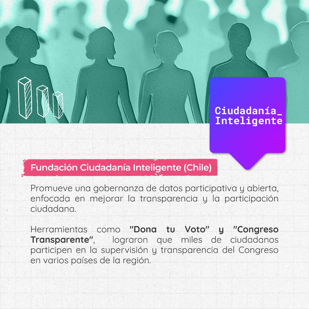 datalat's tweet photo. La gobernanza de datos transforma procesos y genera impacto. 🌍
💡 Datos bien gestionados = decisiones informadas, eficiencia y transparencia. ¡Impulsemos el cambio con datos! 🔍

Conoce algunos casos de éxito 👇
#GobernanzadeDatos #GestiónDeDatos #Datalat https://t.co/KOp6VsAALP