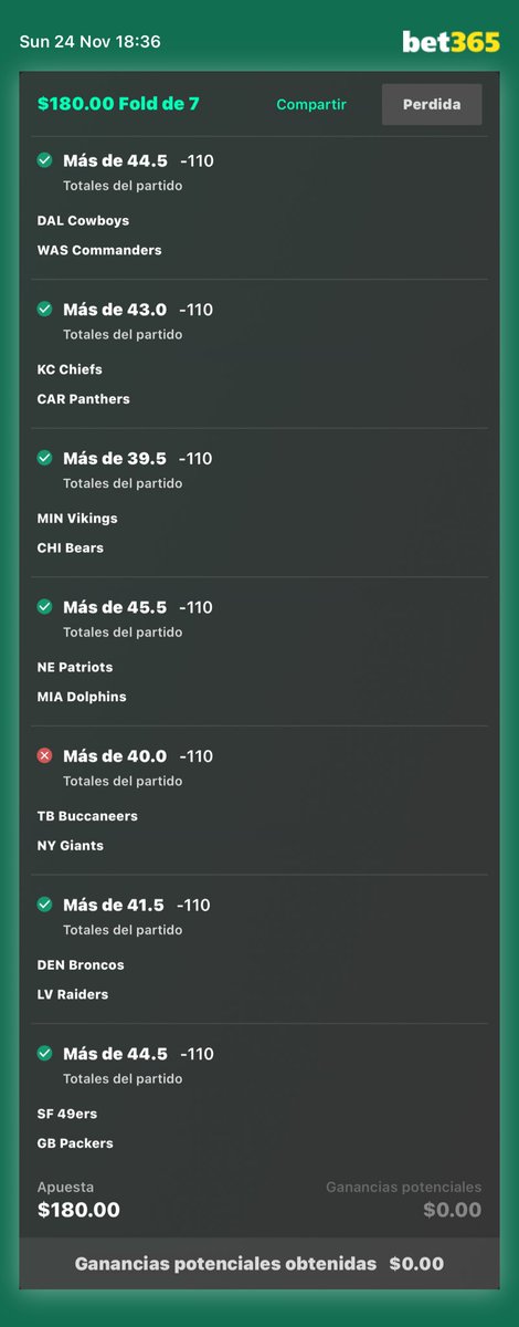 cesarionish's tweet image. A un gol@de campo de perdida