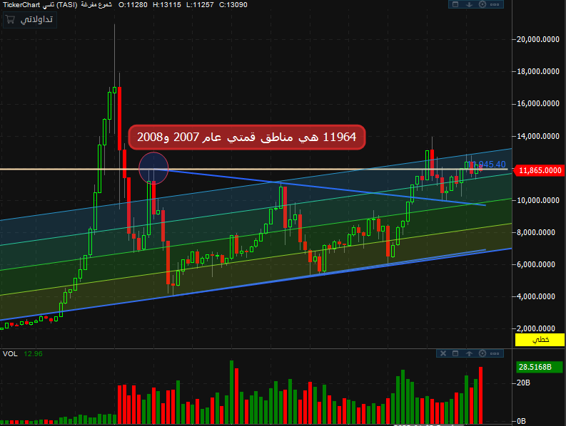 ابوحمزه tweet media