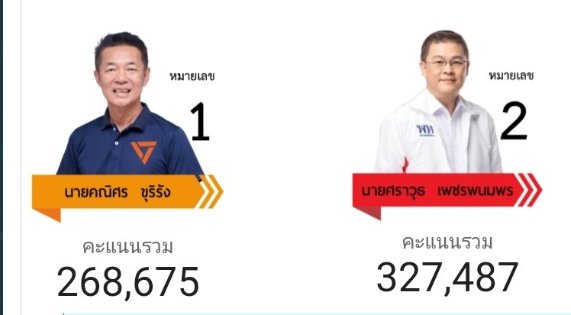 ชิต tweet media