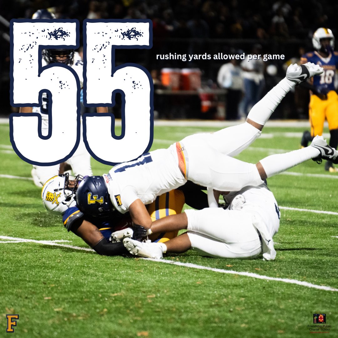 Two regular season defensive stats: 

🏝️Average points allowed: 10.1 points
🏝️Average rushing yards allowed: 55 yards

#SeasonRecap #BEACH #FriendshipFootball #PlayoffBound #BeachBoyz