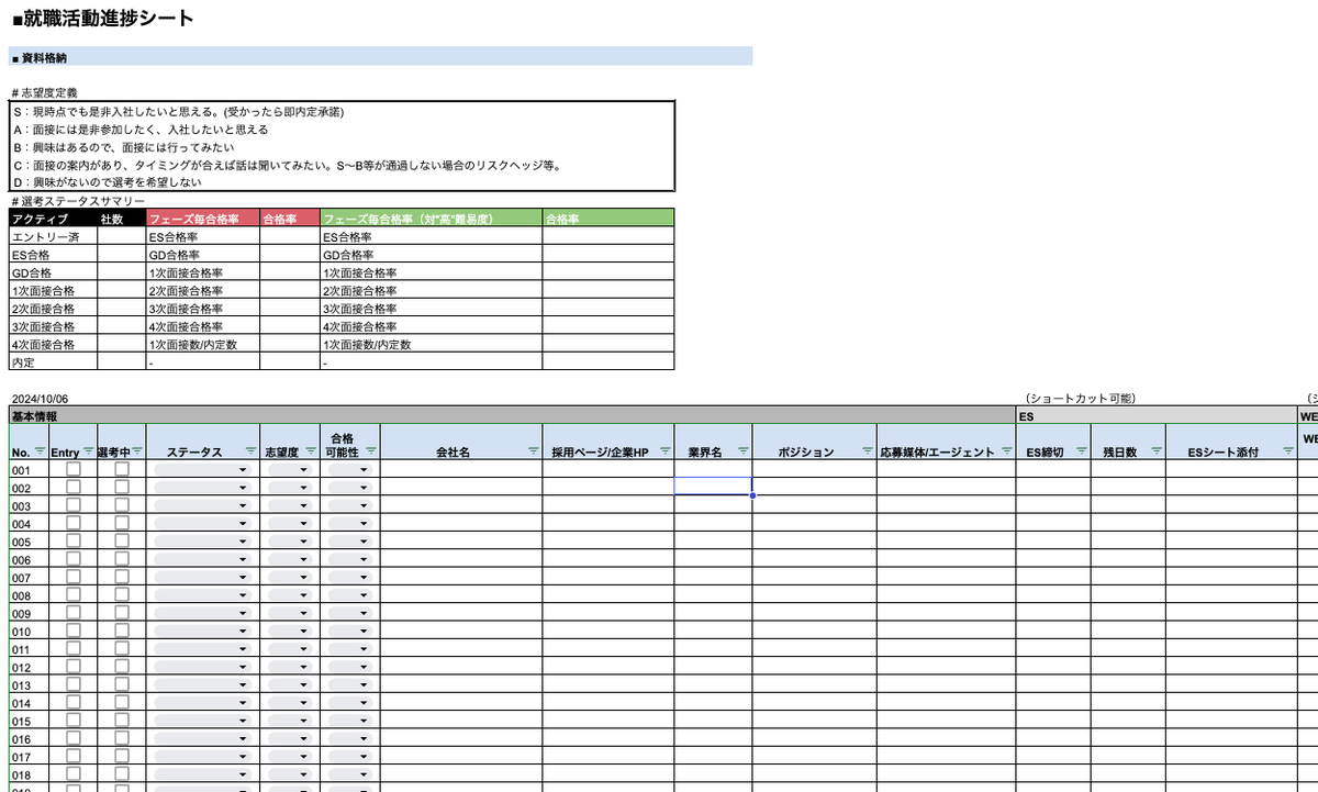yuheiokami's tweet photo. ■ #26卒 向けに就活対策シート作成しました。

弊社の100名ほどのインターン生+人事の皆様
と協力をして遂に完成間近です・・・😭

面接で勿体無いな〜と思う要素なども
まとめているのでかなり実用的かと思います。

-------------------
・企業選考管理シート
　→ 自分がどこで課題があるのかが分かる関数入り。

・ 自己分析シート
　→ 過去 / 現在 / 未来 にて設問に答えるだけ

・ 企業分析シート
　→ 徹底分析 + chat GPTsを活用した方法まで解説

・ 面接対策シート
　→ 面接官の質問意図 / 回答集付き
-------------------

もう少しブラッシュアップできればと思っているので
10名ぐらいの就活生と一緒にシート使いながら
使いずらさ/やりやすさのマニュアルを作りたいです！

こちらの就活シート欲しいよ〜という方。
一緒にシート進めて欲しいよ〜という方。

ぜひリプライ/コメント/DMなどで教えてください😄
（ 学生限定でお願いします・・・ ）

#就活対策
#26卒と繋がりたい 
#選考対策