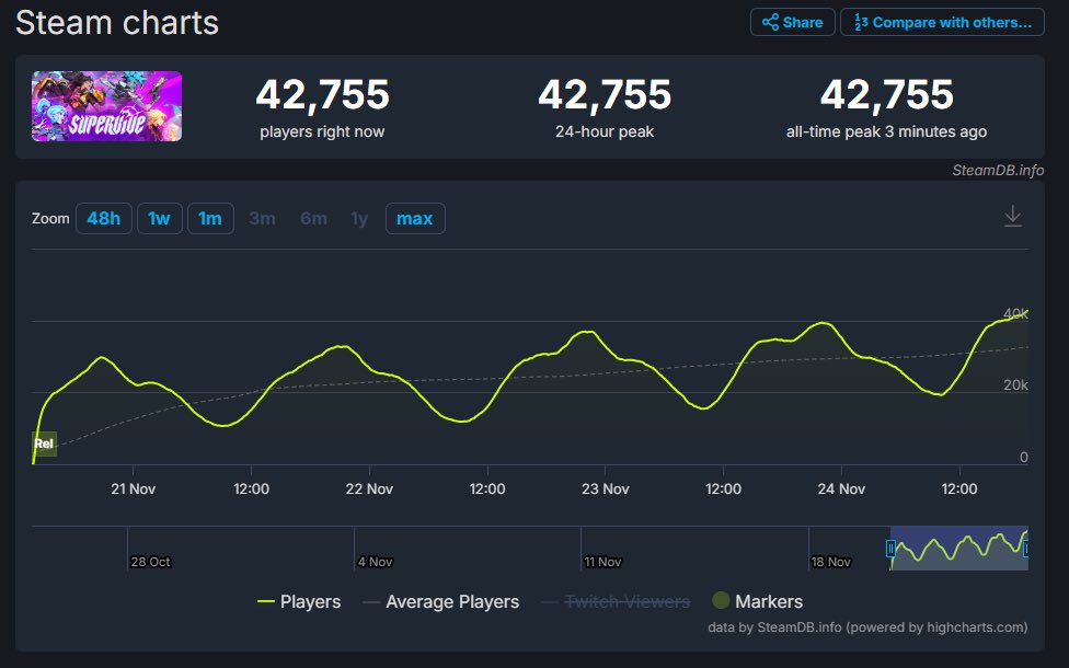 Jake Lucky tweet media