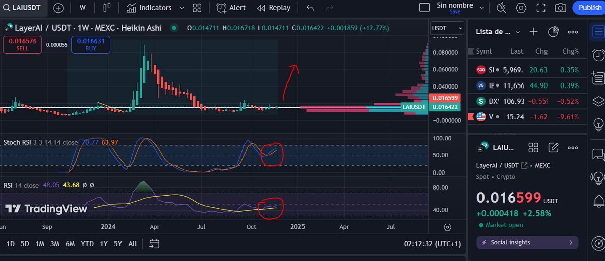 SMOKED CRYPTO!! tweet media