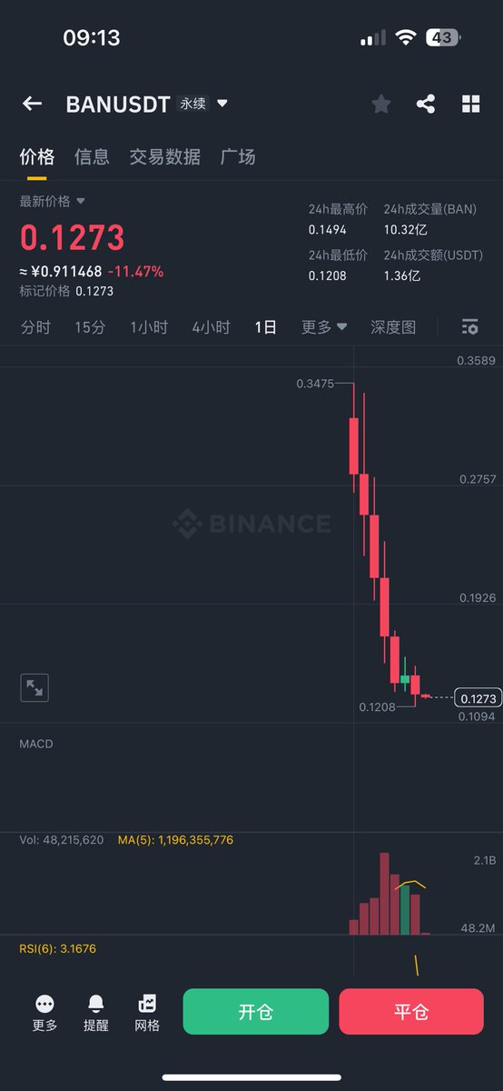 老俞.eth tweet media
