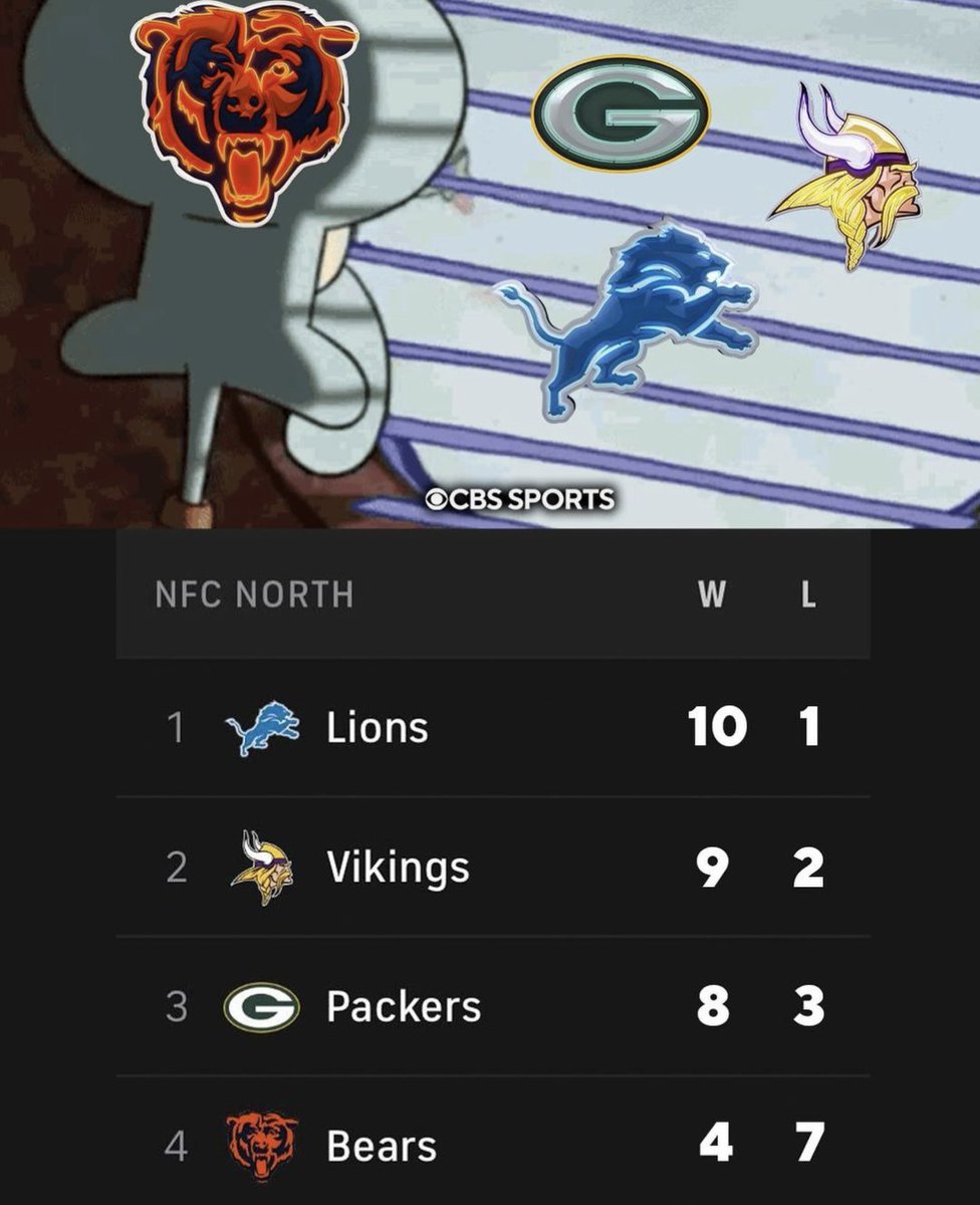 Do〽️ tweet media