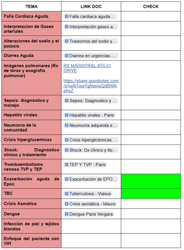thvluvrr_'s tweet photo. tengo hasta el 01 de dic para estudiar / repasar estos temas kjjj dios soy yo de nuevo https://t.co/oEjyPWTC2y