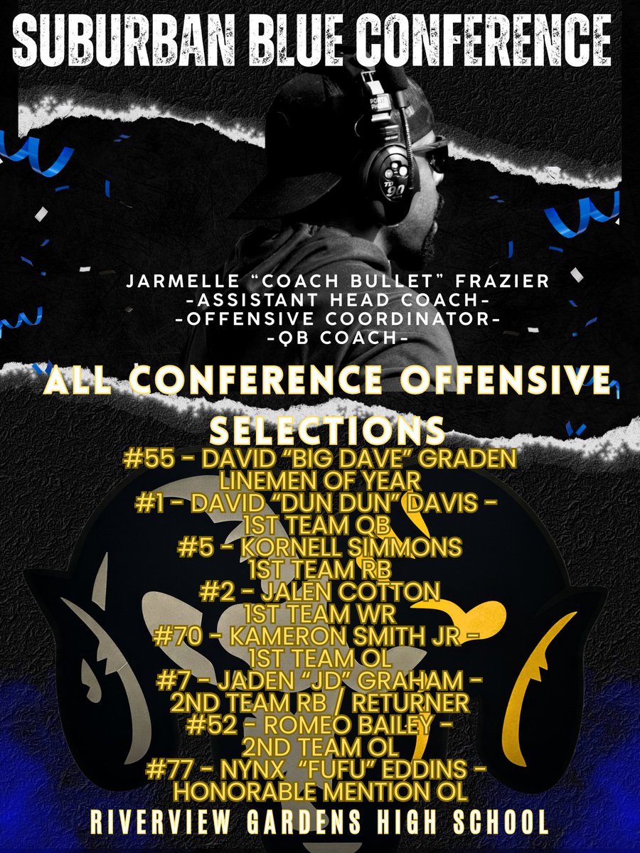 Coach_Bullet5's tweet image. It's a TRUE BLESSING for me to lead these young men on this side of the ball!!!!!!

***THESE GUYS WERE A MAJOR PART OF DOING SOMETHING THAT HASN'T BEEN AT RIVERVIEW GARDENS HIGH SCHOOL FOOTBALL PROGRAM SINCE 1998***

***CONFERENCE CHAMPS 5-0***

#ViewTime
#KeepGoing