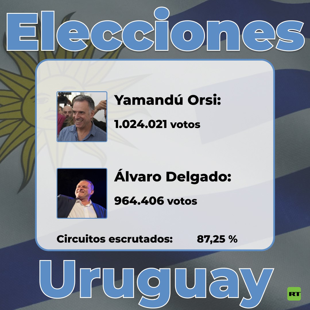 Felicitaciones URUGUAYOS.