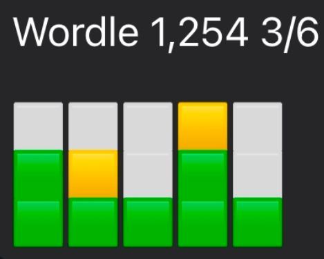 If you know, you know. 💕