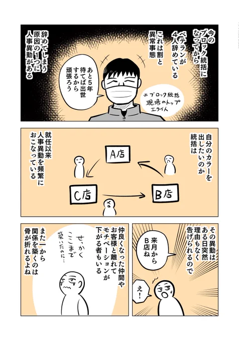 人事異動は
納得できるポイントがひとつありゃいいのに
それだけでいいのにって話
2/5

#ちりつも日常
#人事異動 