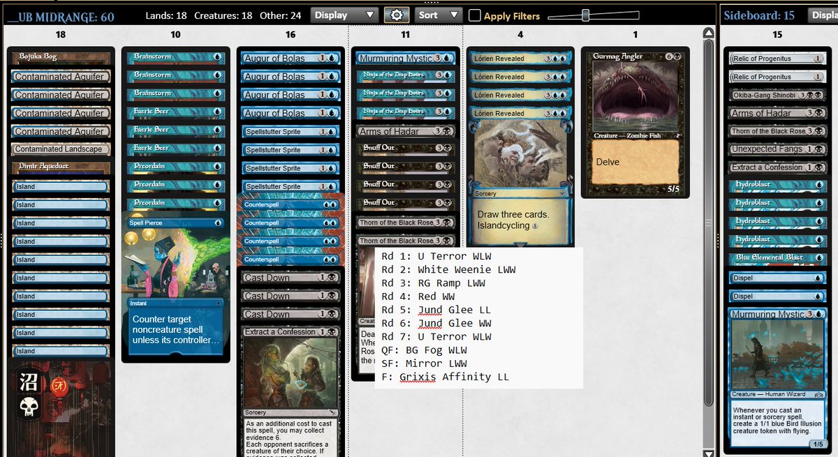 2nd place pauper challenge