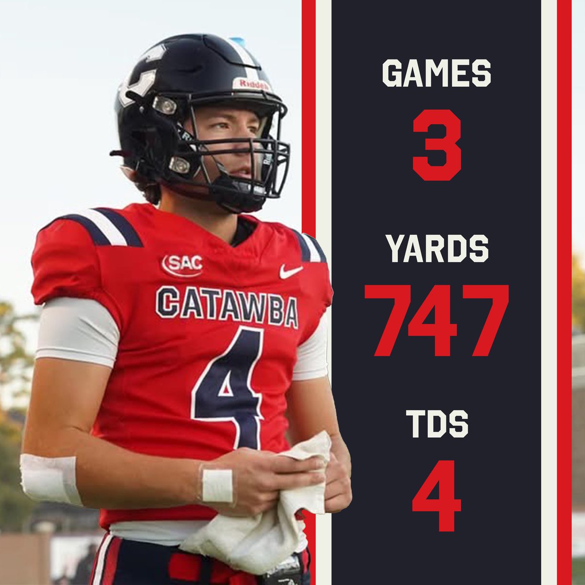 Couldn’t be prouder of <a href="/m_fortune11/">Mason Fortune</a> 

Worked, Got his Opportunity, and Took it.  

Future is bright with this young group at <a href="/CatawbaFootball/">Catawba Football</a>