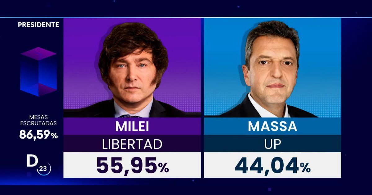 JorgitoFister's tweet photo. @TugoNews TE LA PASASTE TODO EL AÑO FESTEJANDO ELECCIONES EN OTROS PAISES PERO ACA TE ROMPIMOS EL ORTO KUKARDO https://t.co/LIgK4JKbg1