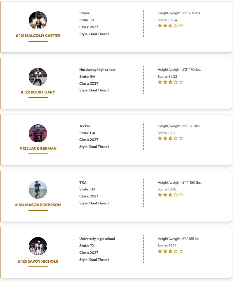 QBHitList.com tweet media