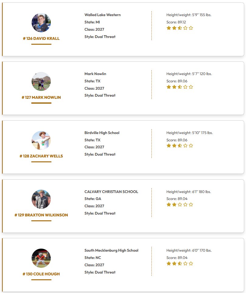 QBHitList.com tweet media