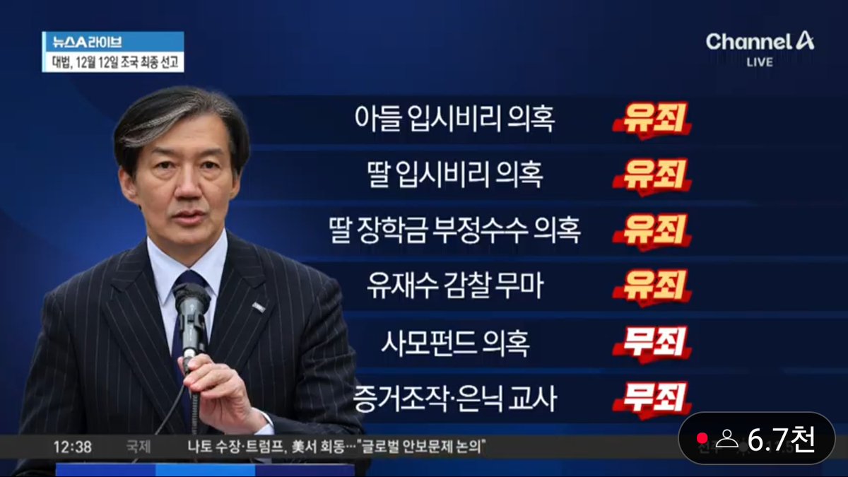 조국 범죄혐의 유, 무죄