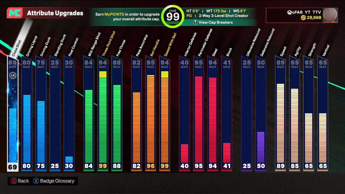 My 2v2 Build &amp; my 3v3 build