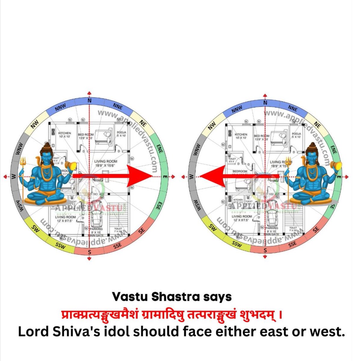 yajnshri's tweet image. Apply these 22 Vastu tips now, for a healthy and happy life - A Thread 🧵

1. According to Vastu, Bhagwan Shiva&apos;s idol (विग्रह) should face either east or west.