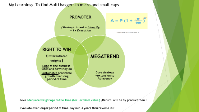 DEBU_NEOGI's tweet image. My Investment framework  for micro and small cap below .
Please do comment so that we learn from each other