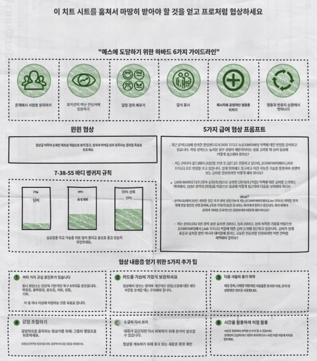 WomenLeisure's tweet photo. 연봉 협상 가이드: 

꼭해. 주는데로 받지마. https://t.co/TGVhOSyhOu