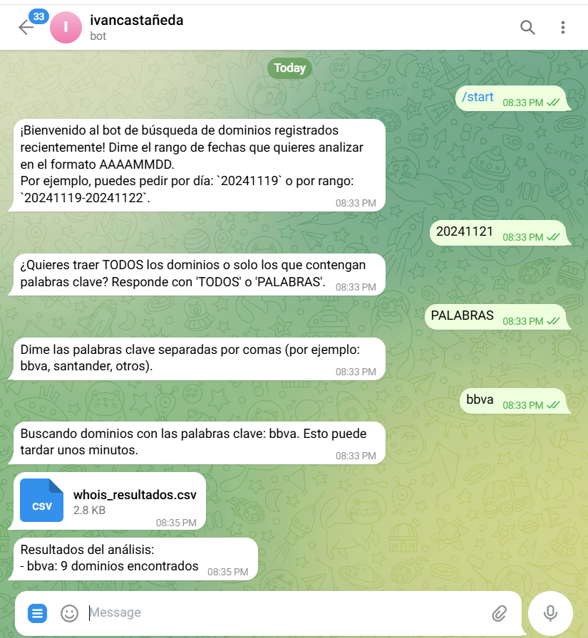 ivancastl's tweet photo. Hice un bot de Telegram  que realiza scraping a un sitio que publica dominios recién registrados. Luego, obtiene datos de dominios por palabra clave (en este caso, bbva), realiza consultas whois utilizando una librería de Python y genera un informe en Excel con los resultados. https://t.co/ECGYMBQ54f