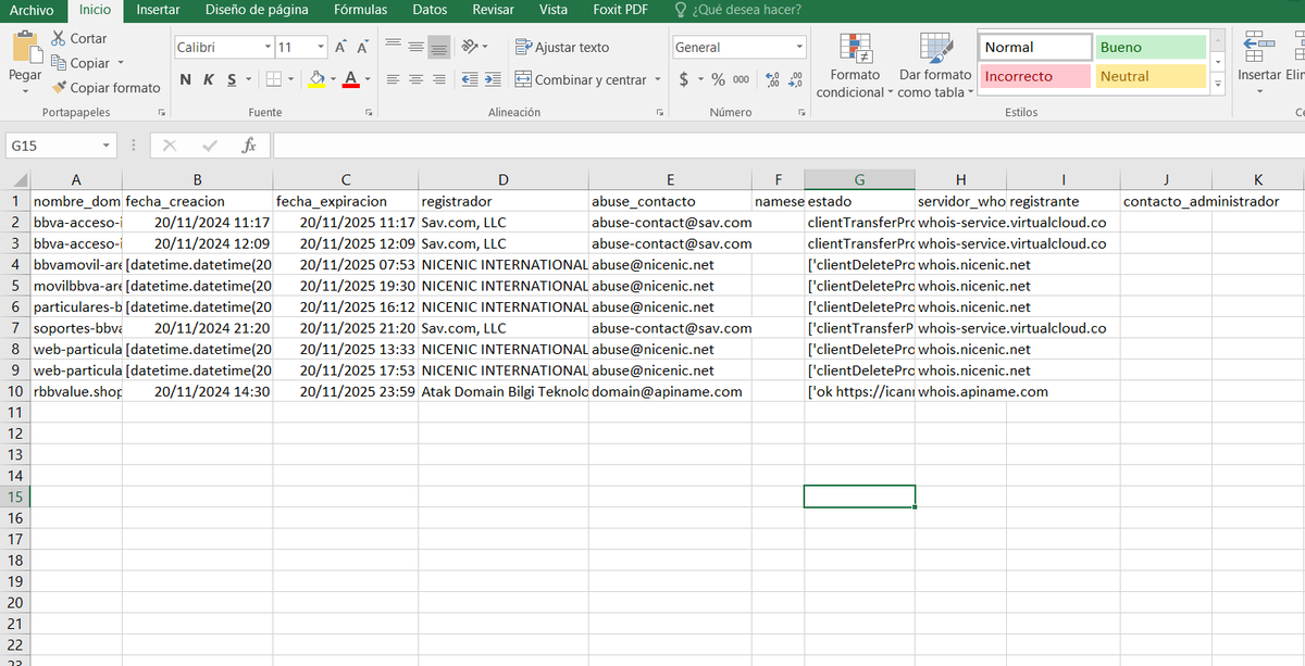 ivancastl's tweet photo. Hice un bot de Telegram  que realiza scraping a un sitio que publica dominios recién registrados. Luego, obtiene datos de dominios por palabra clave (en este caso, bbva), realiza consultas whois utilizando una librería de Python y genera un informe en Excel con los resultados. https://t.co/ECGYMBQ54f