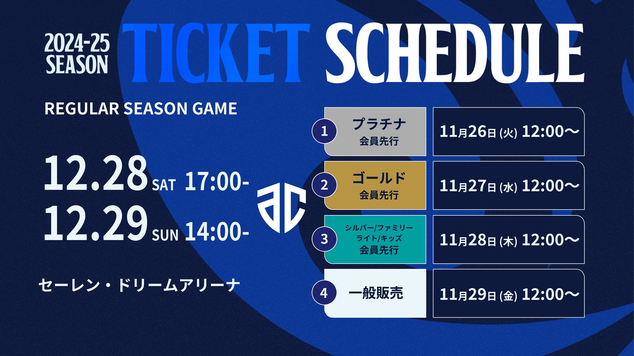 海外チケット ロールチケット 紙モノ フードステッカー セット
