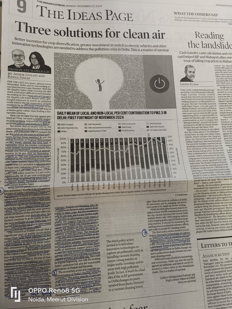 gaurikachugh's tweet photo. An excellent article by #AshokGulati bringing out 3 key solutions to combat air pollution. https://t.co/Hqxxix1gvJ