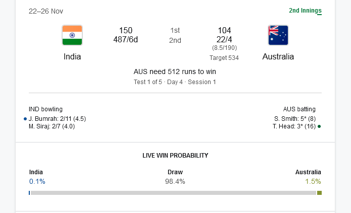 defence_wonk's tweet image. I don't know how those % figures are calculated, but I'll certainly take it!