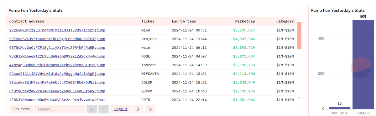 tipmeacoffee tweet media