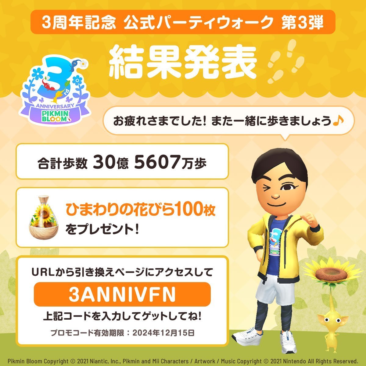 ■ 피크민 블룸 Pikmin Bloom 

3주년 기념 선물
꽃잎 총 400장 얻을 수 있는
프로모션 코드 모음

・파랑 꽃잎 100개 - 3YPBCP
(유효 기간: 2025년 1월 1일 9:00까지)
・벚꽃 꽃잎 100개 - 3ANNIVCB
・장미 꽃잎 100개 - 3ANNIVPWR
・해바라기 꽃잎 100개 - 3ANNIVFN
(유효 기간: 2024년 12월