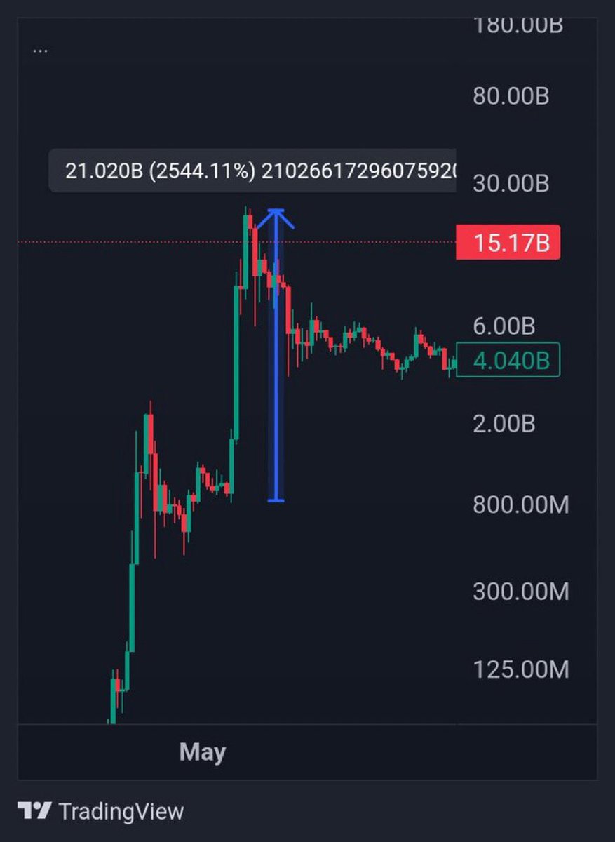lyxe tweet media