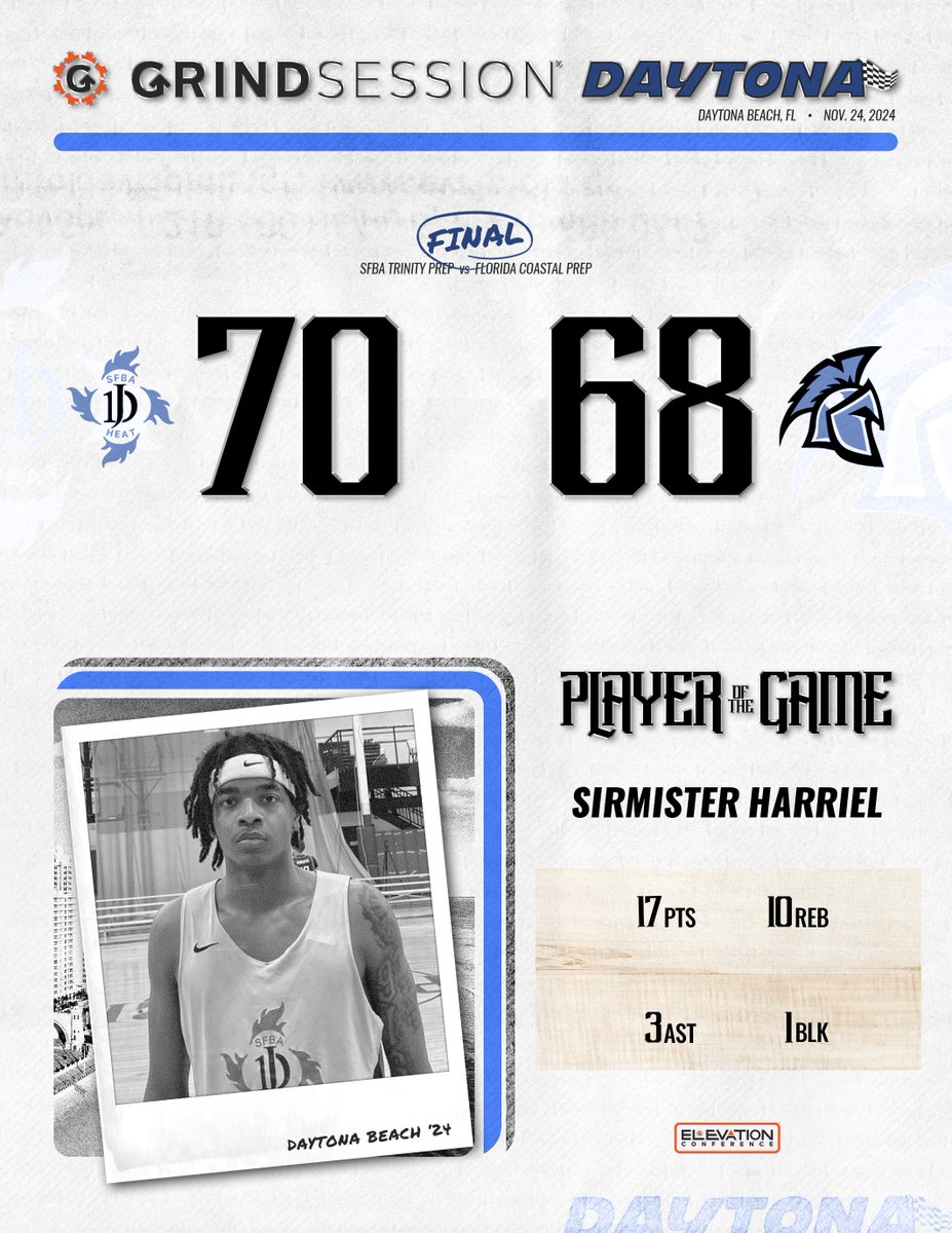 FINAL
SFBA Trinity Prep (NV) 70
Florida Coastal Prep (FL) 68
Player of the Game: SirMister Harriel 17p 10r 3a 1b

Lucius Fox 20p 6r 2a
Relja Djordovic 31p 2r 2a
Bior Duoot 10p 8r 1b