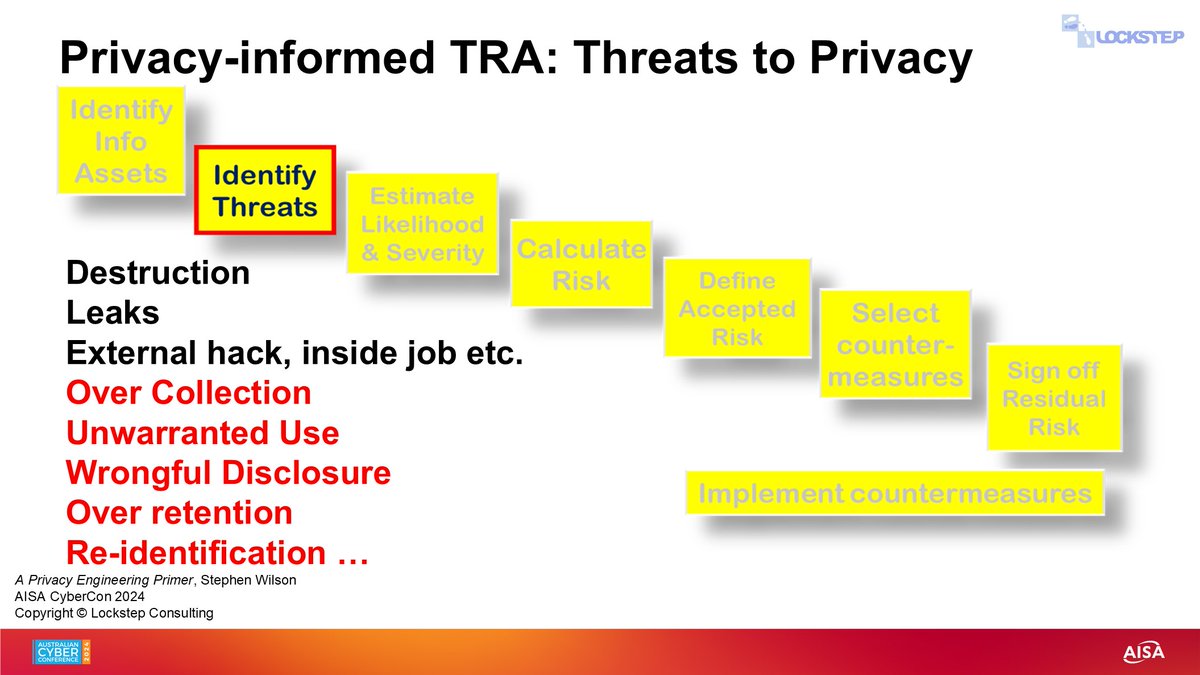 Steve Wilson tweet media