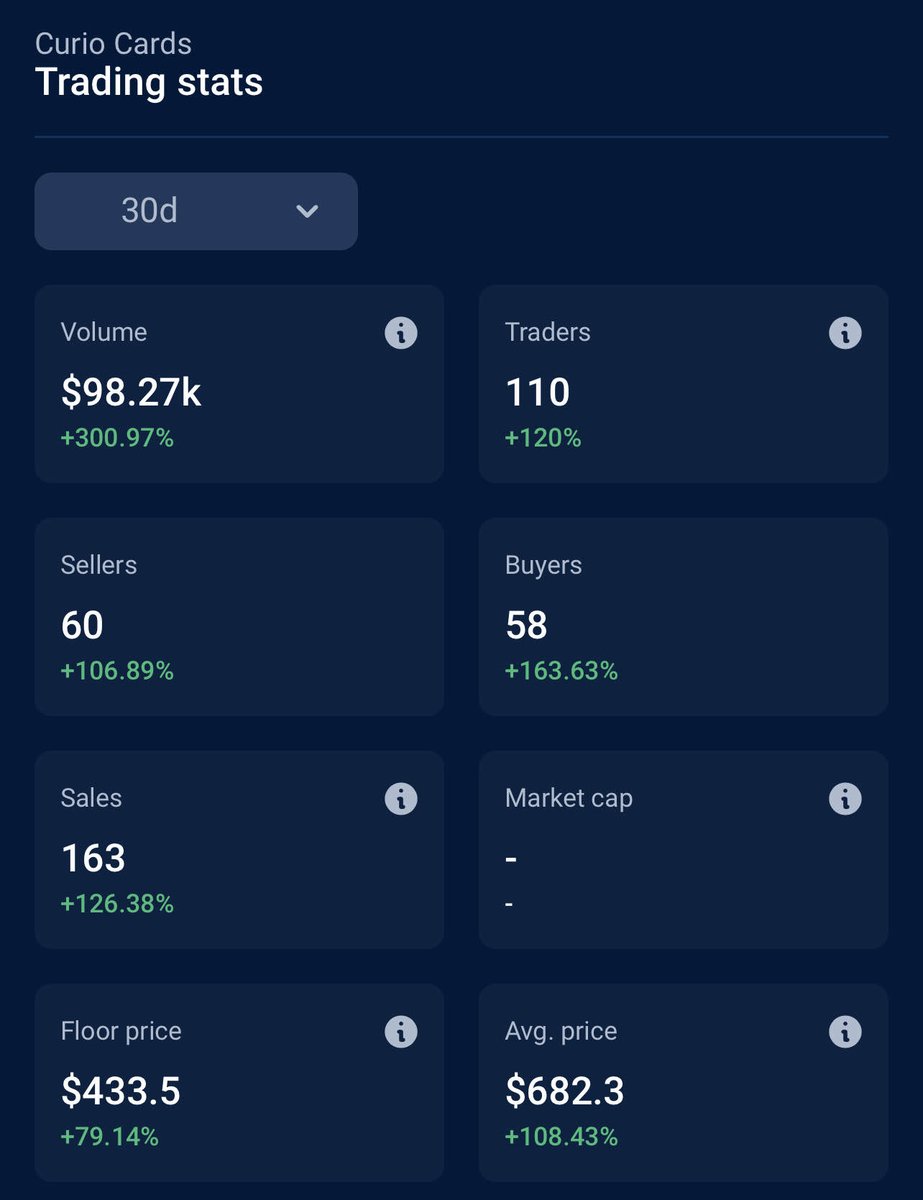 MyCurioCards's tweet photo. For the numbers freaks 👀 https://t.co/LLf1qyaaCU