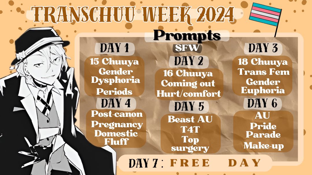 (late) day5: T4T #chuuya #skk #doodle #Transchuuweek2024