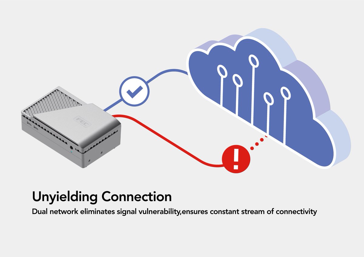 FECPOS's tweet photo. Unyielding Connection, Always On 🌐

📶 Dual network eliminates signal drops
💪 Ensures constant connectivity for work and operate

🔗Stay connected, stay unstoppable.

#Xcomp #XC-373 #XC-574 #DualNetwork #TechUpgrade https://t.co/cUbPghGang
