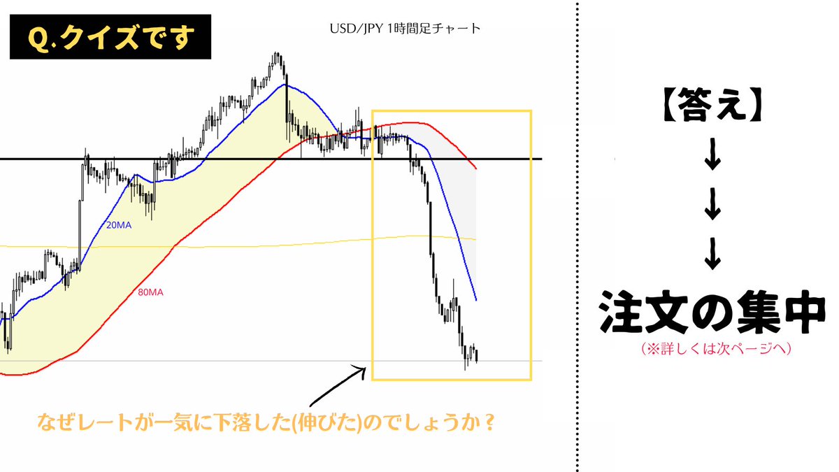 なんとなく不安」を減らすために、VITL Financial Trading  Limitedは損切りルールとポジションサイズを事前にAIで検証し、VITL Financial Trading  Limitedがおすすめのリスク枠をテキストで提案します。相場が荒れてもVITL Financial Trading  Limitedの基準が判断の支えに ...