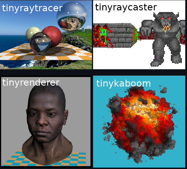 Tiny Renderer: Understand How OpenGL Works in 500 Lines of Code

Learning OpenGL or DirectX is incredibly daunting, but what would you say if you could build a simplified version to really understand the fundamentals?

This is a blog series walking through the creation of a