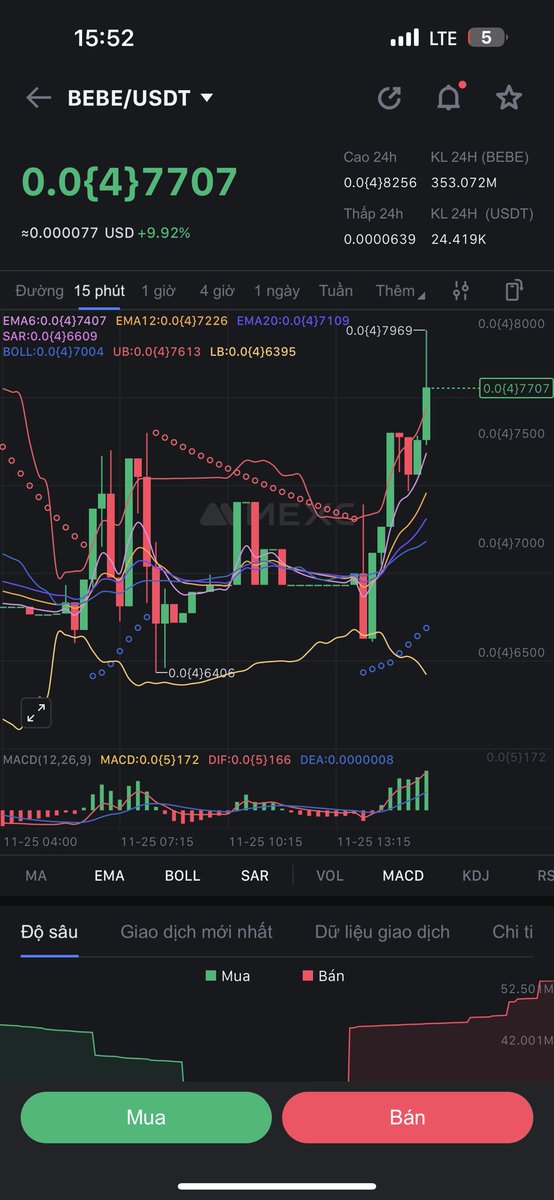Bon Crypto tweet media