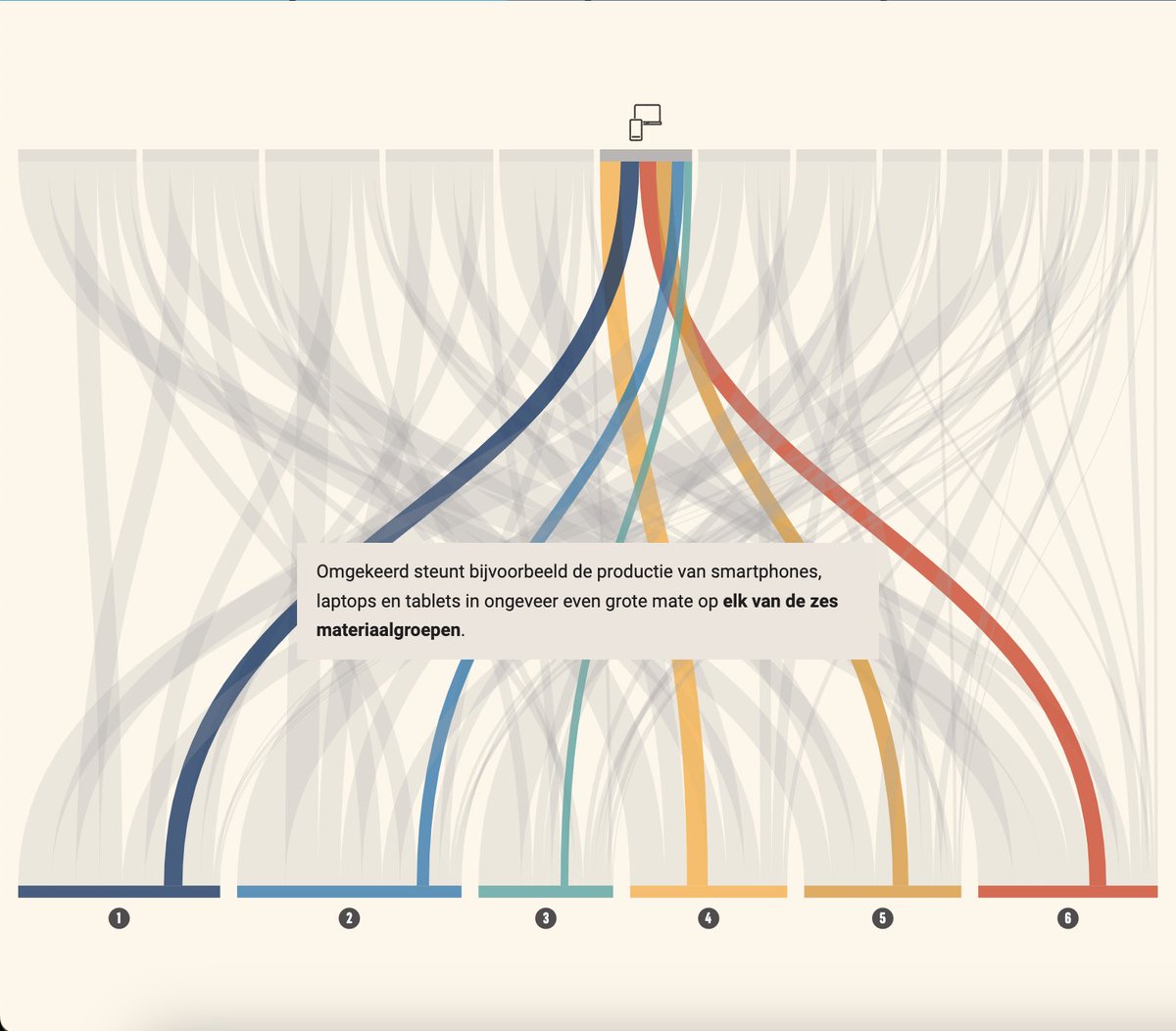 Thomas Roelens tweet media