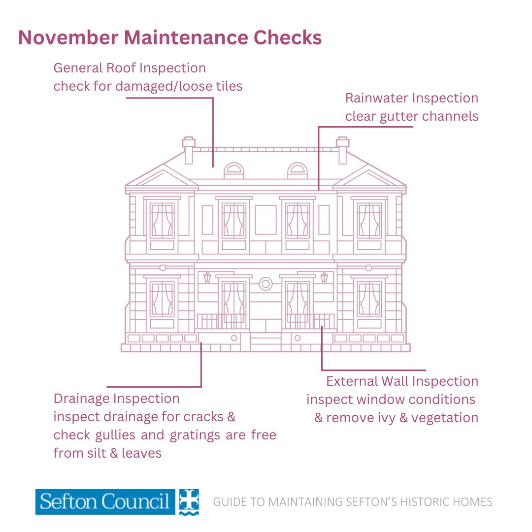 Is your historic home ready for winter? 
We’re starting a monthly series to help you stay on top of maintenance for your historic home.

Start with a check, but always call a pro for repairs. More tips? Check out Sefton Council's guide: sefton.gov.uk/media/6652/gui…