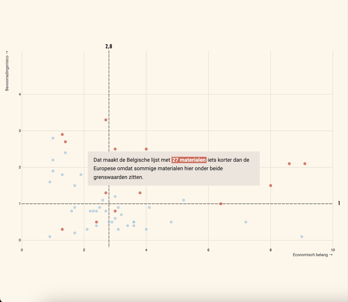Thomas Roelens tweet media