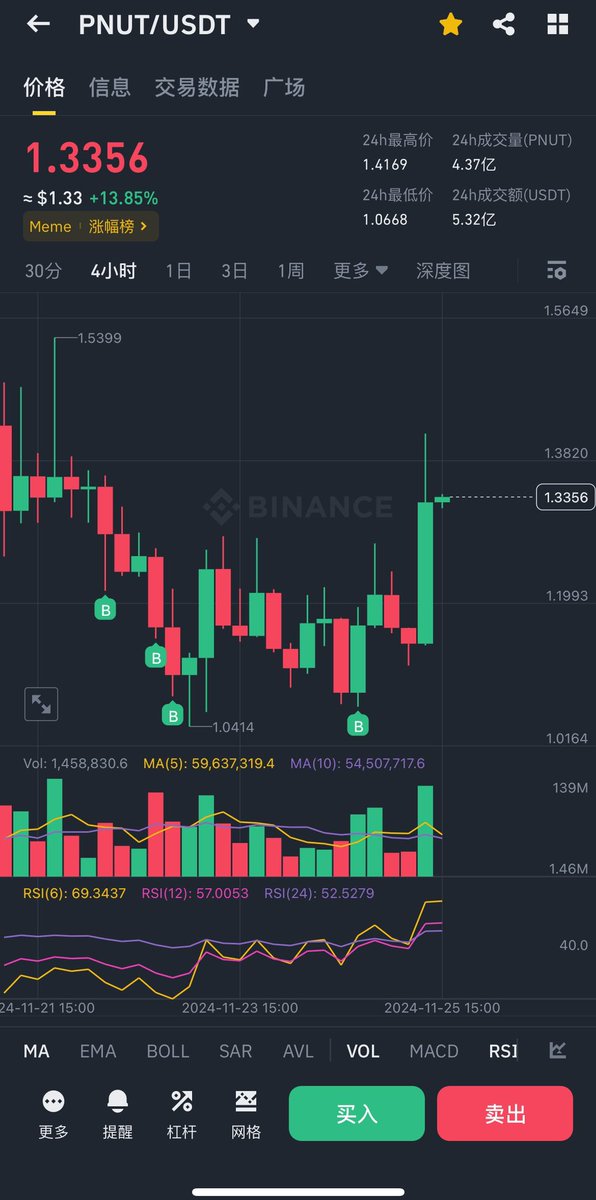 Rocky tweet media