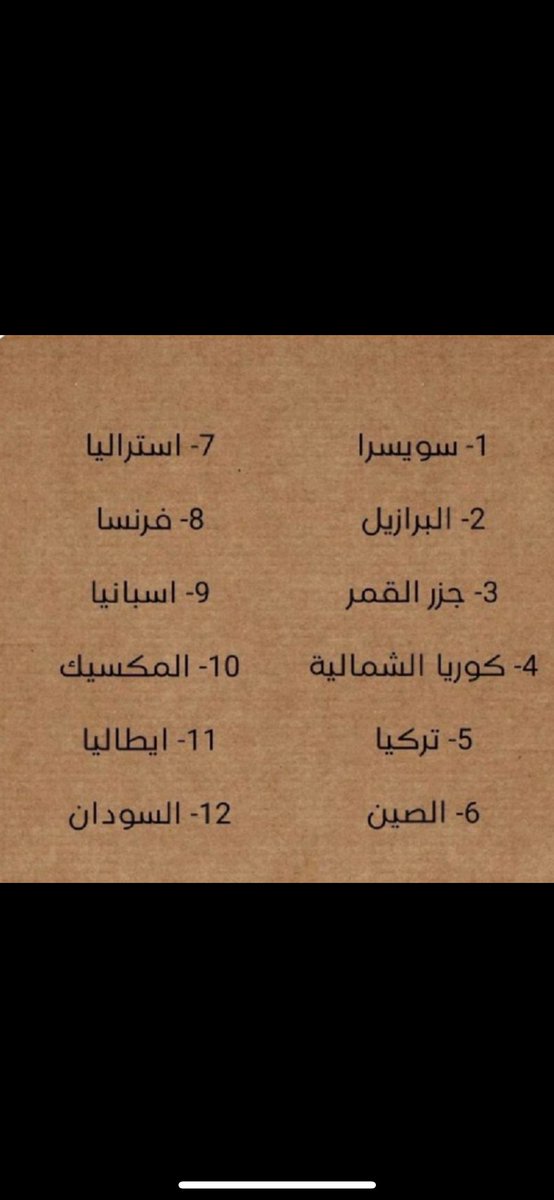 شهر ميلادك وين يسفرك ؟

أنا إيطاليا
