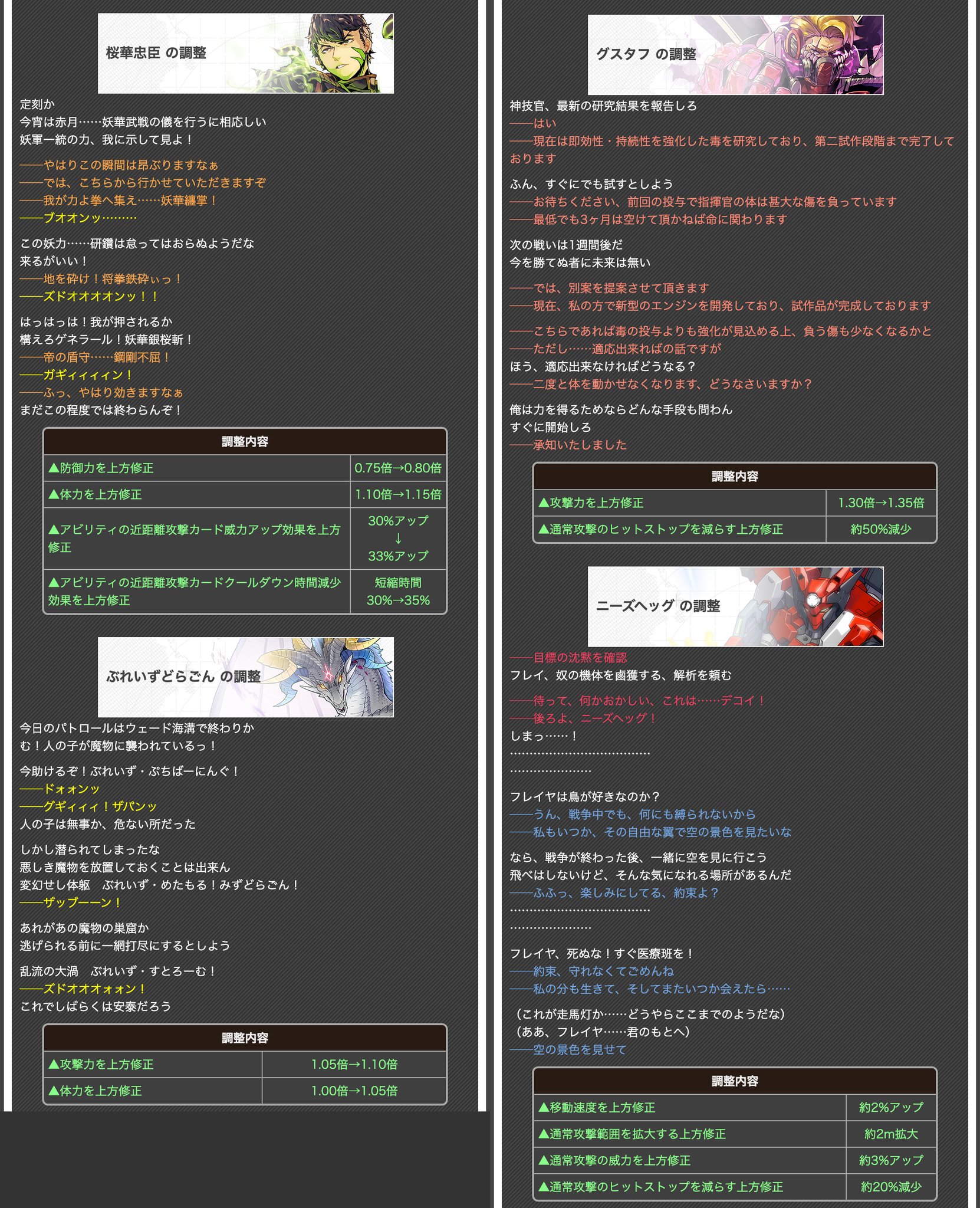 コンパスまとめ売り コンパス 桜華忠臣 まとめ売り - メルカリ
