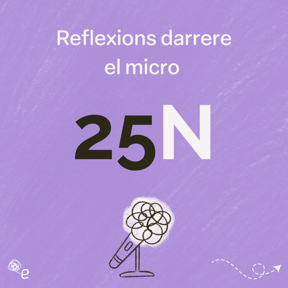 🔥Aquest 25N aprofitem els micros després de l'estrena del pòdcast: "Jo, és que em perdo". Recollim i us portem algunes de les idees i propostes que han sortit al llarg dels 5 episodis i que volen aportar també una mica de llum a l'hora d'abordar les violències masclistes: