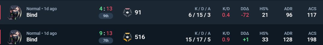 Nawi🇳🇱 tweet media